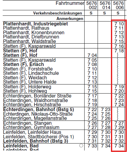 Busplanänderung
